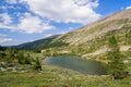 Summer Mountain Landscape: Deep Cold Tarn