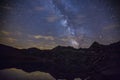 Summer night under Milky way in Ibon De Estanes lake, Aragon Pyrenees, Spain