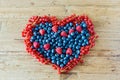 Summer organic berries on wooden table. Agriculture, gardening and harvest concept.