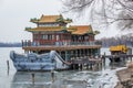 Summer Palace in Beijing Royalty Free Stock Photo