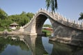 The Summer Palace in Beijing, a royal garden