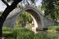 The Summer Palace in Beijing, a royal garden