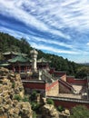 The Summer Palace, Beijing