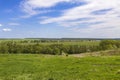 Summer panormama river field against a blue sky