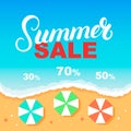 Summer Sale banner design template. Sea, beach, umbrellas.