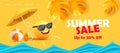 Summer sale poster with 3d smile in sunglasses under sun umbrella with tropical leaves and sea waves Royalty Free Stock Photo