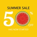 Summer Sale Poster With Watermelon Royalty Free Stock Photo