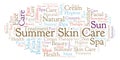 Summer Skin Care word cloud.