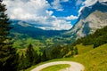 Summer in the Swiss mountains - Bernese Alps