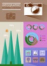Summer Travel Infographic Web Page Design