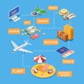 Summer Vacation Travel Vintage Isometric Flowchart Royalty Free Stock Photo