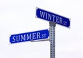 Summer winter street sign Royalty Free Stock Photo