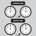 Summer and winter time shifting icons