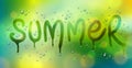 Summer word drawn on a window, water rain drops or condensate macro over blurred green background, vector 3d realistic transparent