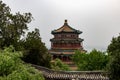 Summerpalace in Beijing China at a cloudy day in May Royalty Free Stock Photo