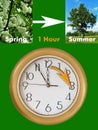 Summertime period begins (Daylight Saving Time) Royalty Free Stock Photo