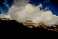 Summit of Aconcagua Royalty Free Stock Photo