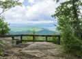 The Summit of Blackrock Mountain in Clayton, Georgia.