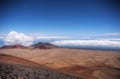 Summit of Mauna Kea