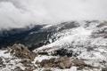 Summit of Mount Evans - Colorado