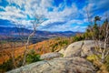 Summit View of Adirondack Mountain Range