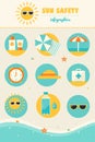 Sun and Beach Safety Rules Infographics Icons Set
