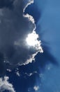 Sun Behind The White Clouds In The Blue Sky Background