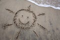 Sun Drawing In Sand - Spring Break