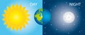 Sun Earth And Moon. Day And Night Illustration. Royalty Free Stock Photo