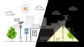 Sun energy sidewalk day and night vector illustration