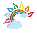 A sun logo with a rainbow.