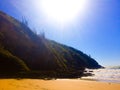 Sun at the mountains, Praia dos Amores, BÃÂºzios, Brazil - 2021