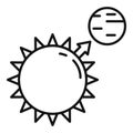 Sun planet gravity icon, outline style Royalty Free Stock Photo