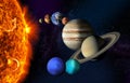 Sun and the planets of the Solar system