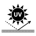 Sun protection factor icon, uv radiation block symbol, sun protect skin vector illustration