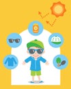 Sun safety tips and boy kid illustration. UV protection products,hat,sunglasses,shade,sunscreen,and clothing help protect against Royalty Free Stock Photo