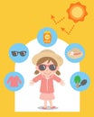 Sun safety tips and girl kid illustration. UV protection products,hat,sunglasses,shade,sunscreen,and clothing help protect against Royalty Free Stock Photo