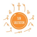 Sun Salutation yoga infographic Royalty Free Stock Photo