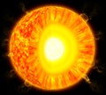 Sun structure