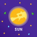 Sun. Type of planets in the solar system. Space. Flat vector illustration