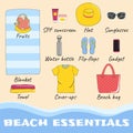 Sunbathing beach essentials infographic. Skin protection and sun safety infographics
