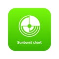 Sunburst chart icon green vector