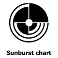 Sunburst chart icon, simple style.