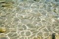 Sunlight creates shimmering patterns on the sandy bottom of clear shallow water Royalty Free Stock Photo