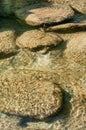Sunlight reflection on underwater stones and rocks, Reshi river, Sikkim , India