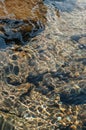 Sunlight reflection on underwater stones and rocks, Reshi river, Sikkim , India