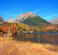 A sunny autumn at Strbske Pleso Tarn, Slovakia Royalty Free Stock Photo