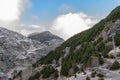 Sunny morining in the winter in Canillo, Andorra. Royalty Free Stock Photo