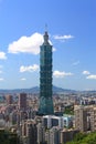 Sunny Taipei scene Royalty Free Stock Photo