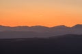 Sunrise from the La Molina ski slopes